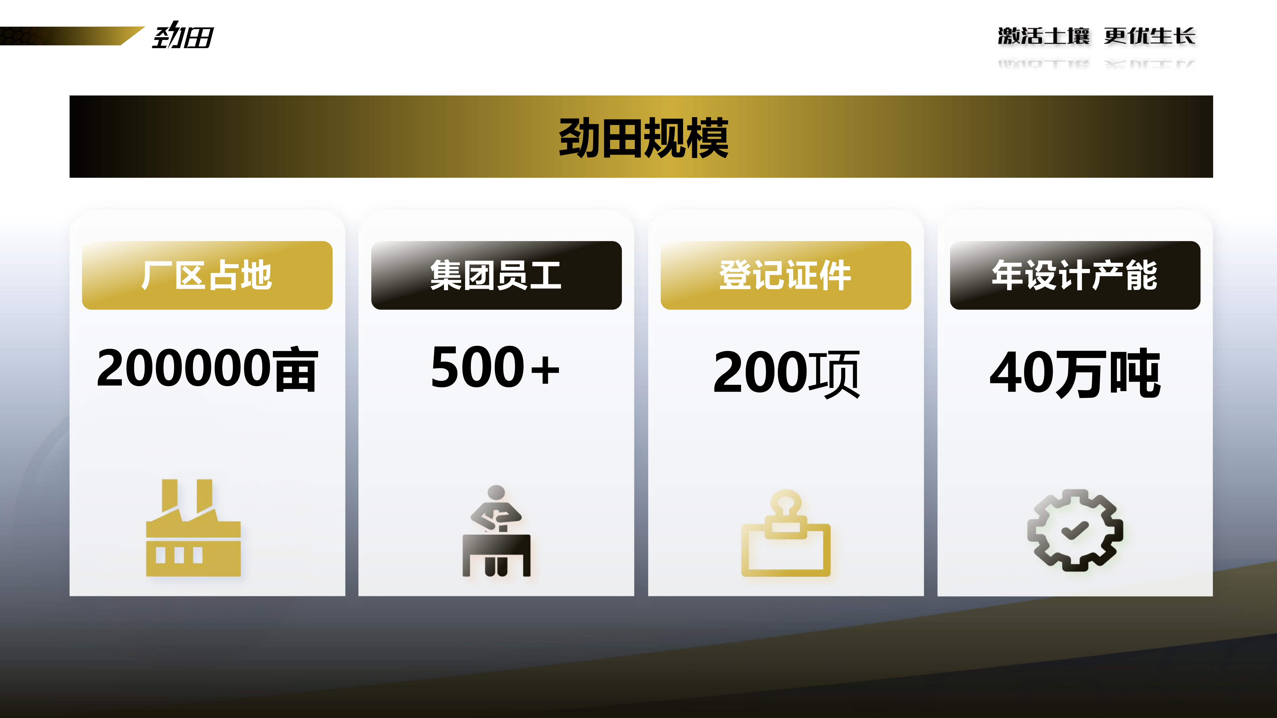 劲田规模(图1) 劲田PPT母版 - 副本_01(1).png